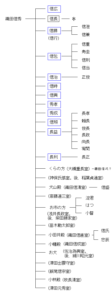 �g���N���b�N����Ƃ��ꂼ��̃y�[�W�֔�т܂��B